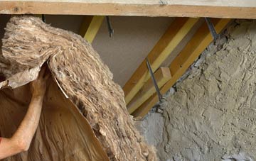 West Stonesdale pitched roof insulation costs